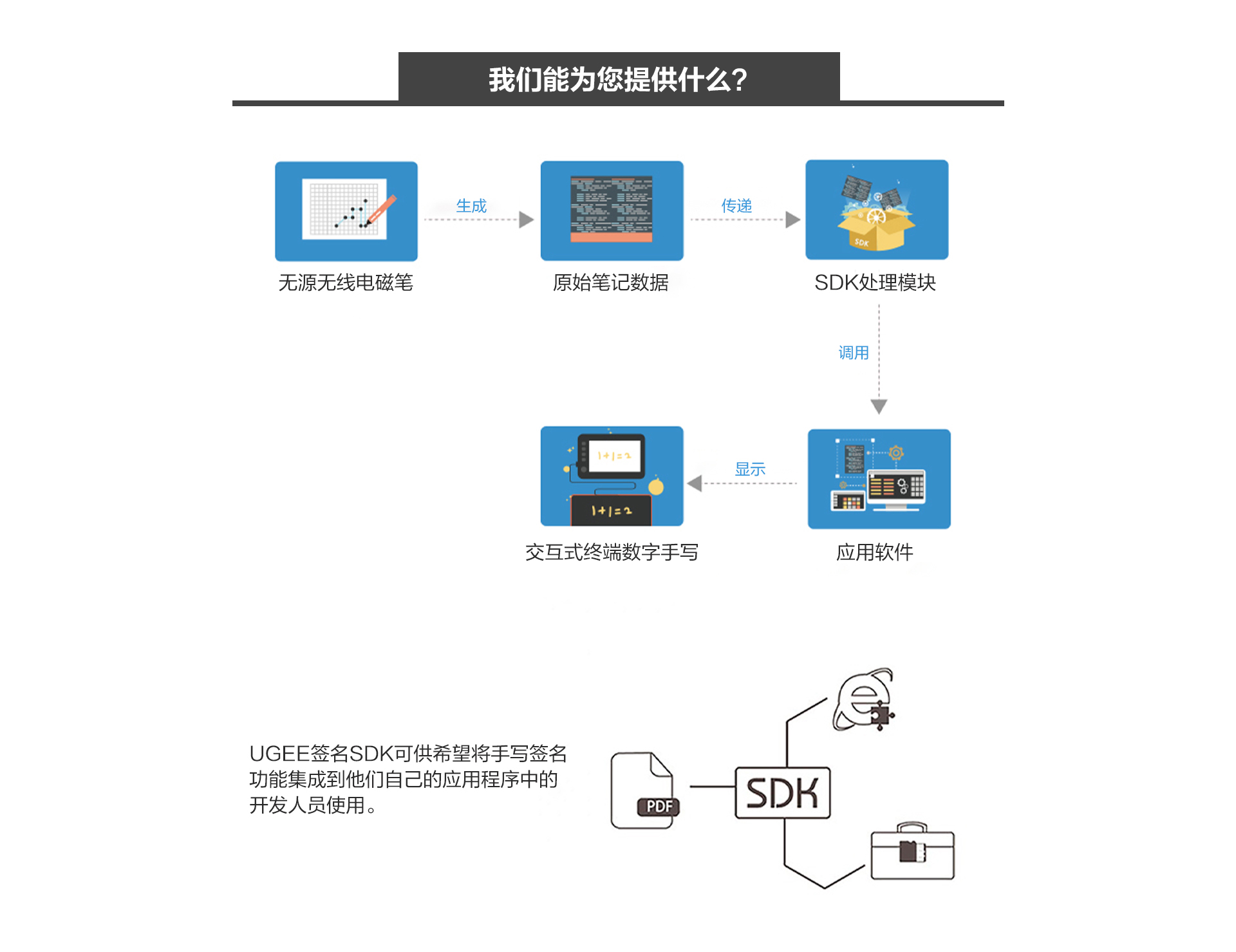 UG-05--修改_02.jpg