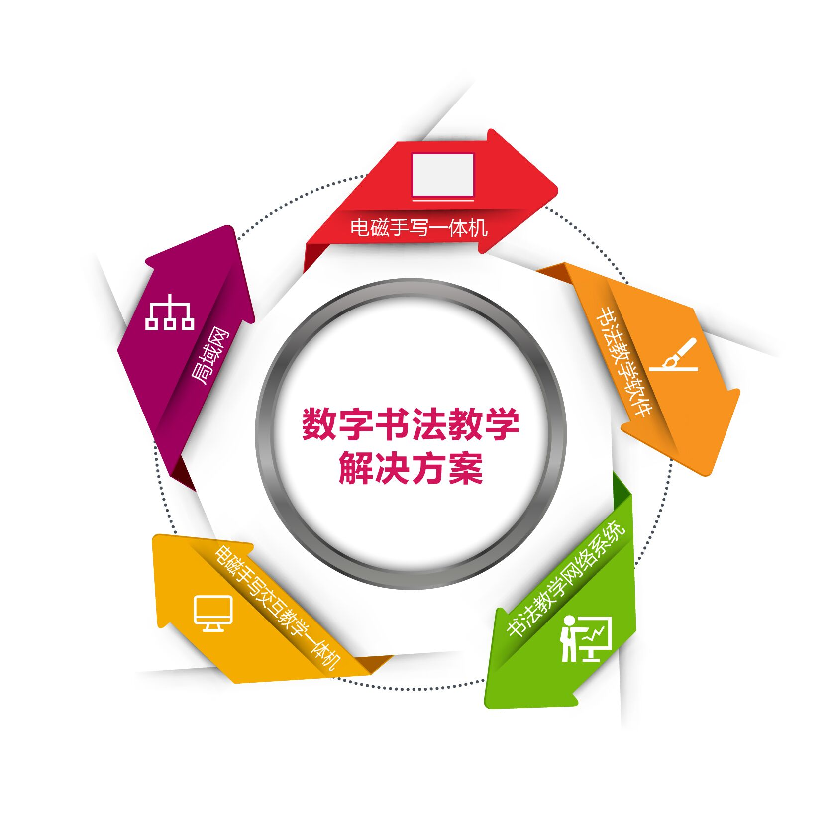 企业微信截图_17365025532224.png